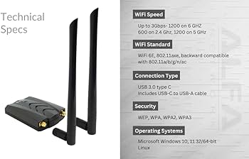 Adaptador de Wi-Fi 6E 802.11 axe por USB 3.0 ALFA AWUS036AXML