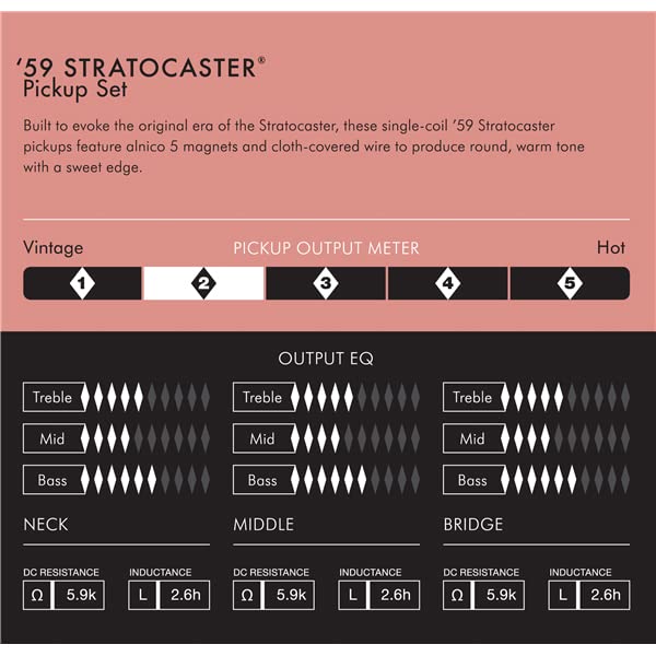 Amazon.com: Fender Pure Vintage '59 Stratocaster Pickups Bundle
