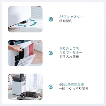 Amazon | iOCHOW 除湿機 衣類乾燥機 コンプレッサー式 じょしつき:部屋
