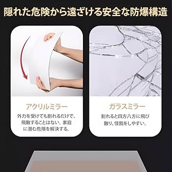 Amazon.co.jp: ULOVEJOY どこでも貼れる割れない鏡 姿見 割れない 割れ