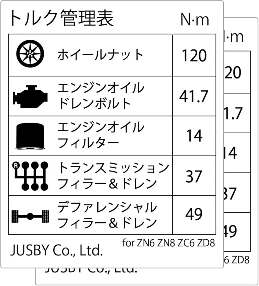 Amazon.co.jp: 締め付けトルク管理ステッカー 86(ZN6) GR86(ZN8) BRZ