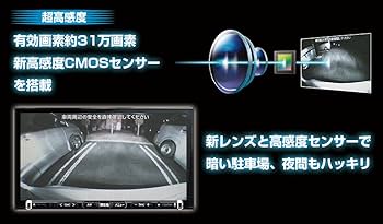 Amazon | Clarion(クラリオン) RC15D 車載用リアビジョンカメラ