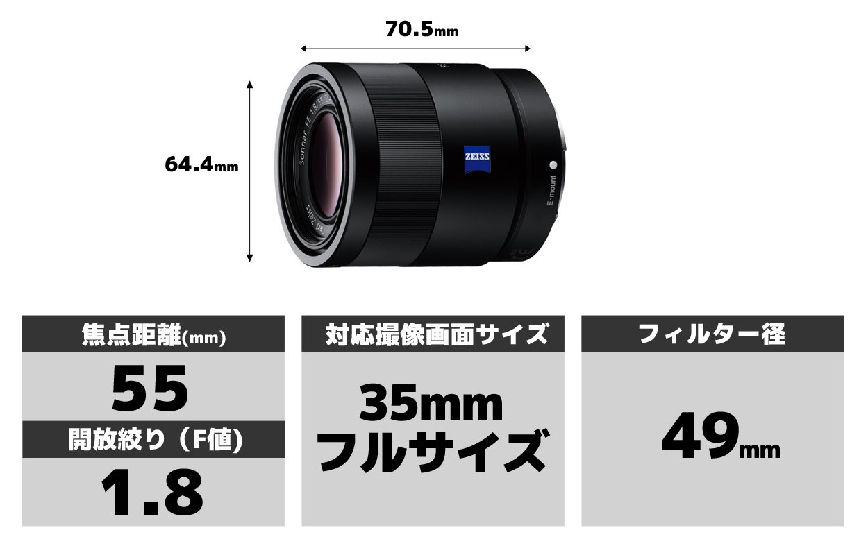 SONY E-Mount Interchangeable Lens Sonnar T FE 55mm F1.8 ZA