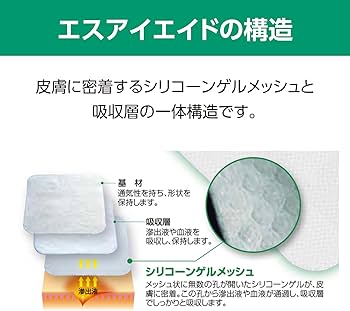 Amazon.co.jp: アルケア エスアイエイド(7号) 18763(3イリ