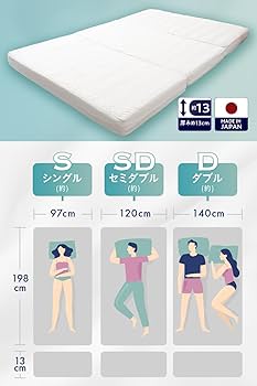 Amazon｜【メーカー公式】雲のやすらぎ プレミアム 三つ折りマットレス