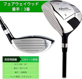 Amazon.co.jp: 左利き用 Afecto （アフェクト）メンズ レフティ ゴルフ