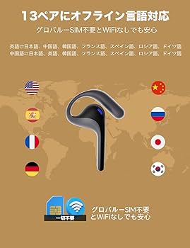 Amazon.co.jp: Timekettle W4 Pro AI通訳機 翻訳機能付きイヤホン 通話