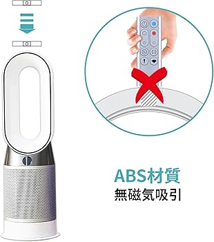 Amazon.co.jp: SHZ AM09 ファンリモコン for ダイソン Dyson Hot +