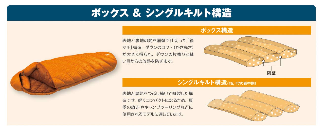 Amazon.co.jp: モンベル（mont-bell）寝袋 ダウンハガー800＃2ロング