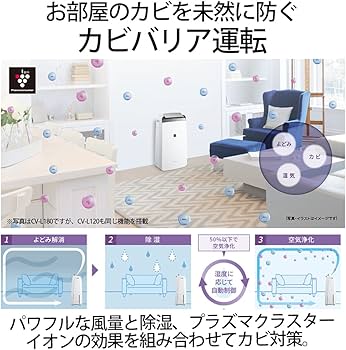 Amazon | シャープ 衣類乾燥機 除湿機 12L / プラズマクラスター 7000