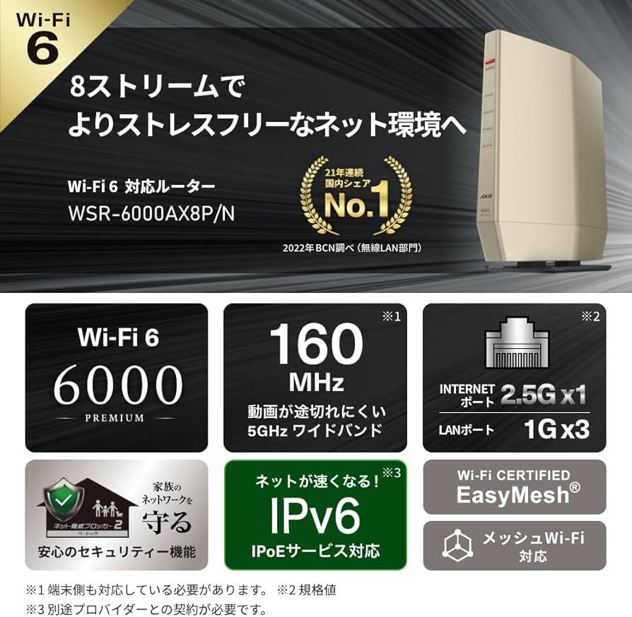 Amazon.co.jp: Buffalo WSR-6000AX8P/NCG Wi-Fi 6, 11ax, AX6000, 4803