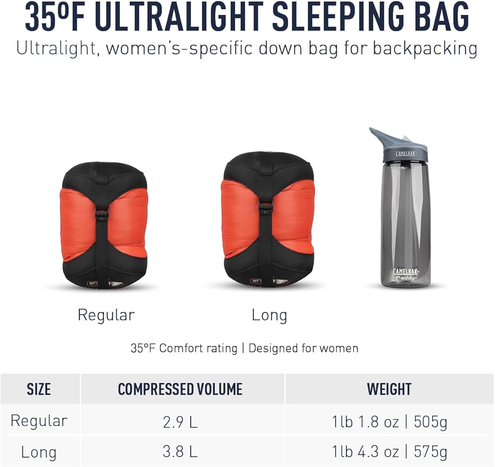 Amazon.com : Sea to Summit Flame Women's Ultralight Down Sleeping