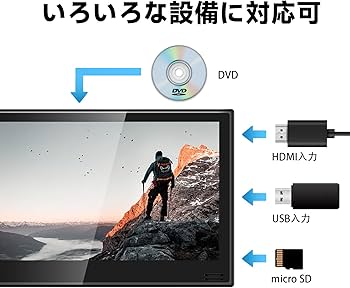 Amazon.co.jp: 【公式】SAKUKA 11.6インチヘッドレストモニター