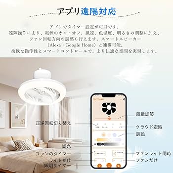 Amazon.co.jp : 【特売】LEDシーリングファンライト 首振りファン付き