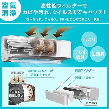 Amazon.co.jp: アイリスオーヤマ エアコン 14畳 4.0kW 内部清潔機能