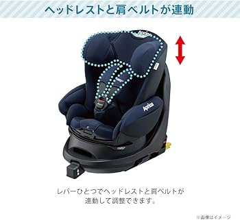 Amazon.co.jp: Aprica(アップリカ) チャイルドシート ISOFIX固定