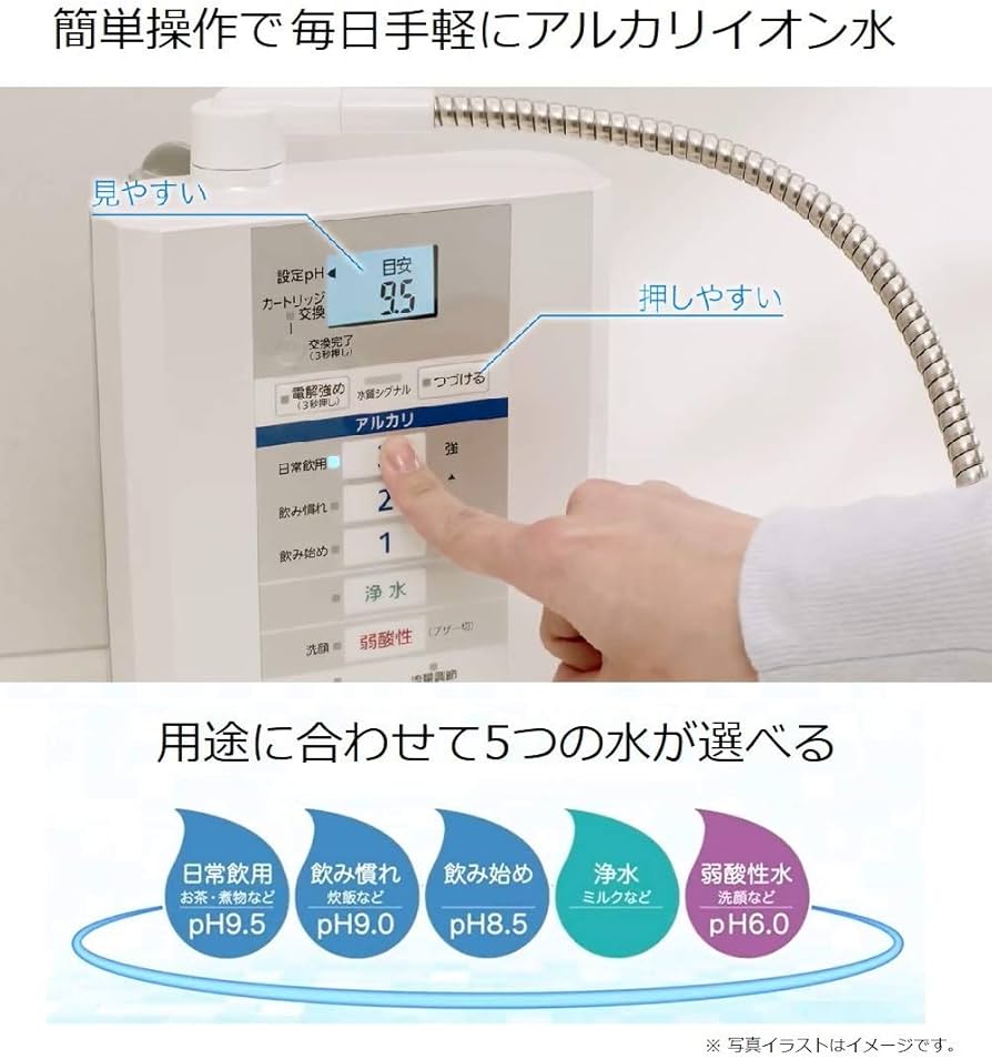 Amazon.co.jp: パナソニック アルカリイオン整水器 パールホワイト TK