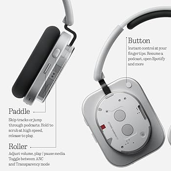 Amazon.com: Nothing Headphone (1) Hybrid Active Noise Cancelling