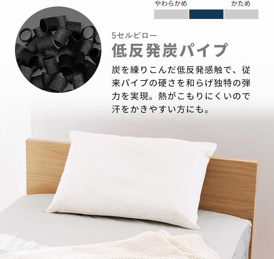 Amazon｜LOFTY 枕 まくら 快眠枕 LT-050 / 4号 低め 低反発 パイプ 寝