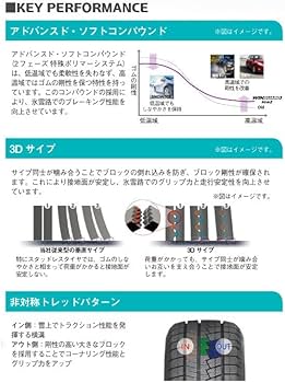 Amazon.co.jp: 【スタッドレスタイヤ4本セット】 NEXEN(ネクセン