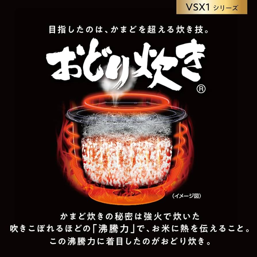 Amazon | パナソニック 炊飯器 5.5合 最高峰モデル スマホ連携 銘柄