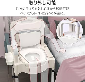 Amazon.co.jp: iimono117 ポータブルトイレ 高さ調整可能 42～55㎝ 6