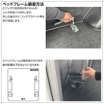 Amazon.co.jp: ハイエース 200系 1〜8型 標準ボディ ナロー スーパーGL