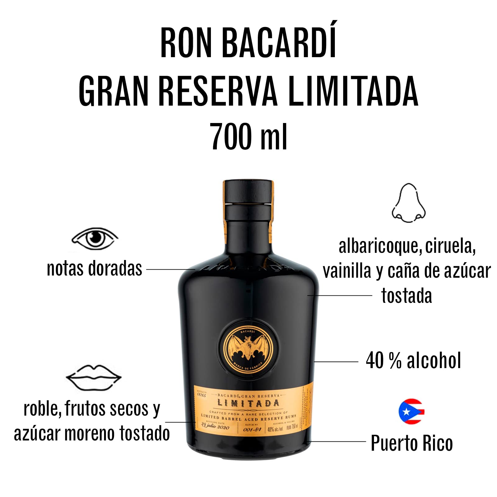 Amazon.co.jp: バカルディ レゼルバリミターダ [ ラム 750ml ] [ギフト