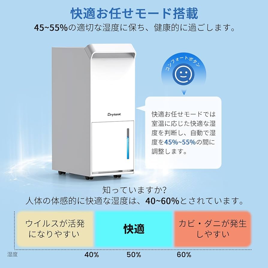 Amazon | Yurioo 除湿機 コンプレッサー式 業務用 除湿量30L/日 衣類