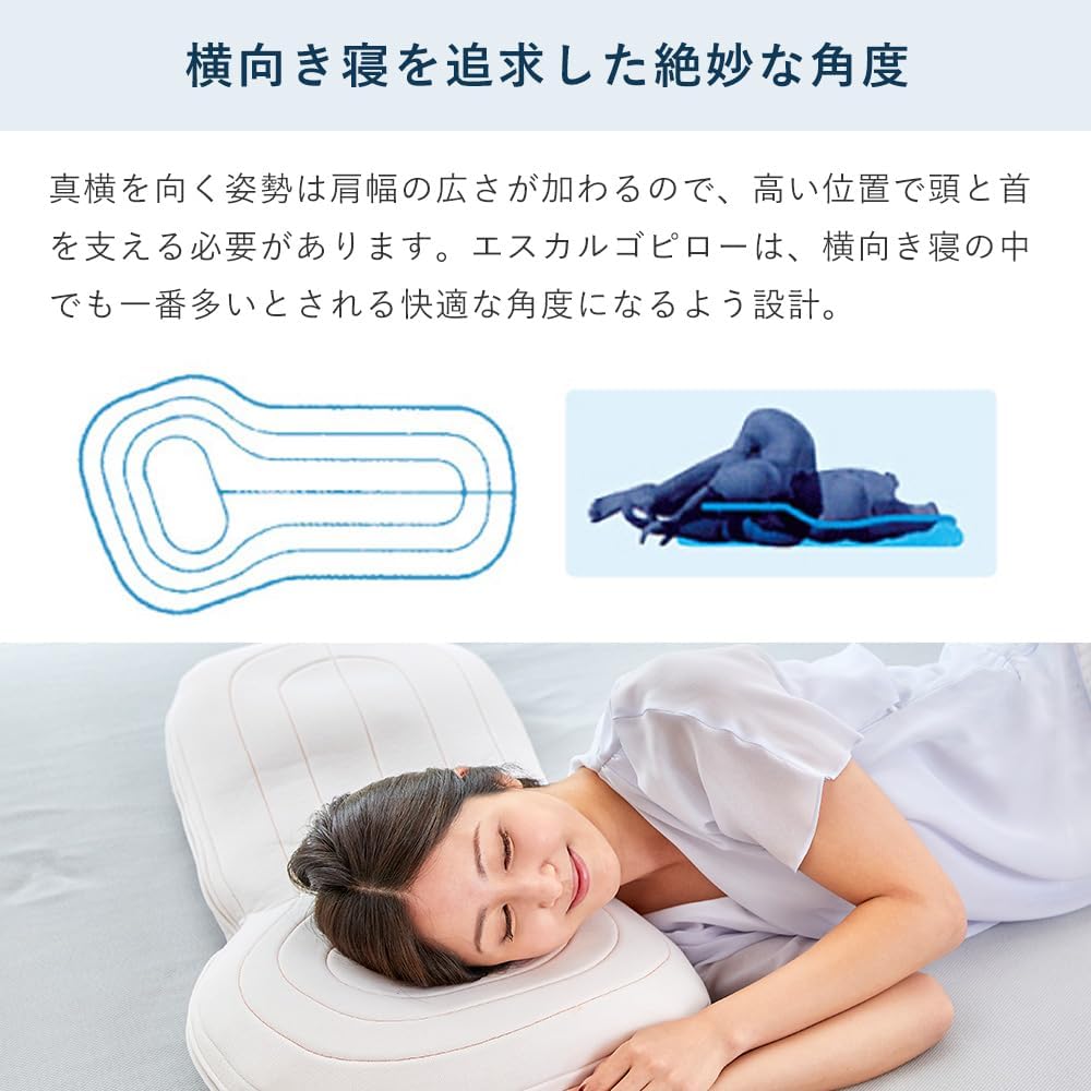 LOFTY ソフィットピロー040 S 浅田真央さん愛用】枕 5セルピローソ