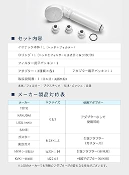 Amazon.co.jp: 【公式ストア】ionac イオナック シャワーヘッド本体
