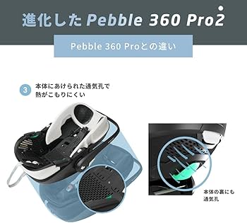 Amazon.co.jp: MAXI-COSI (マキシコシ) Pebble 360 Pro2マキシコシ