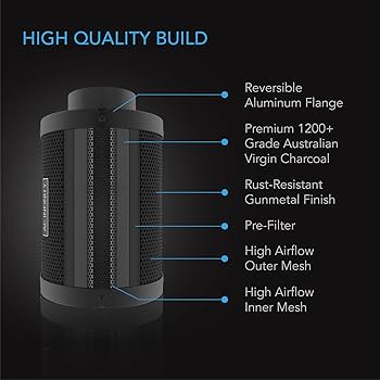 Amazon.com: AC Infinity Air Carbon Filter 4