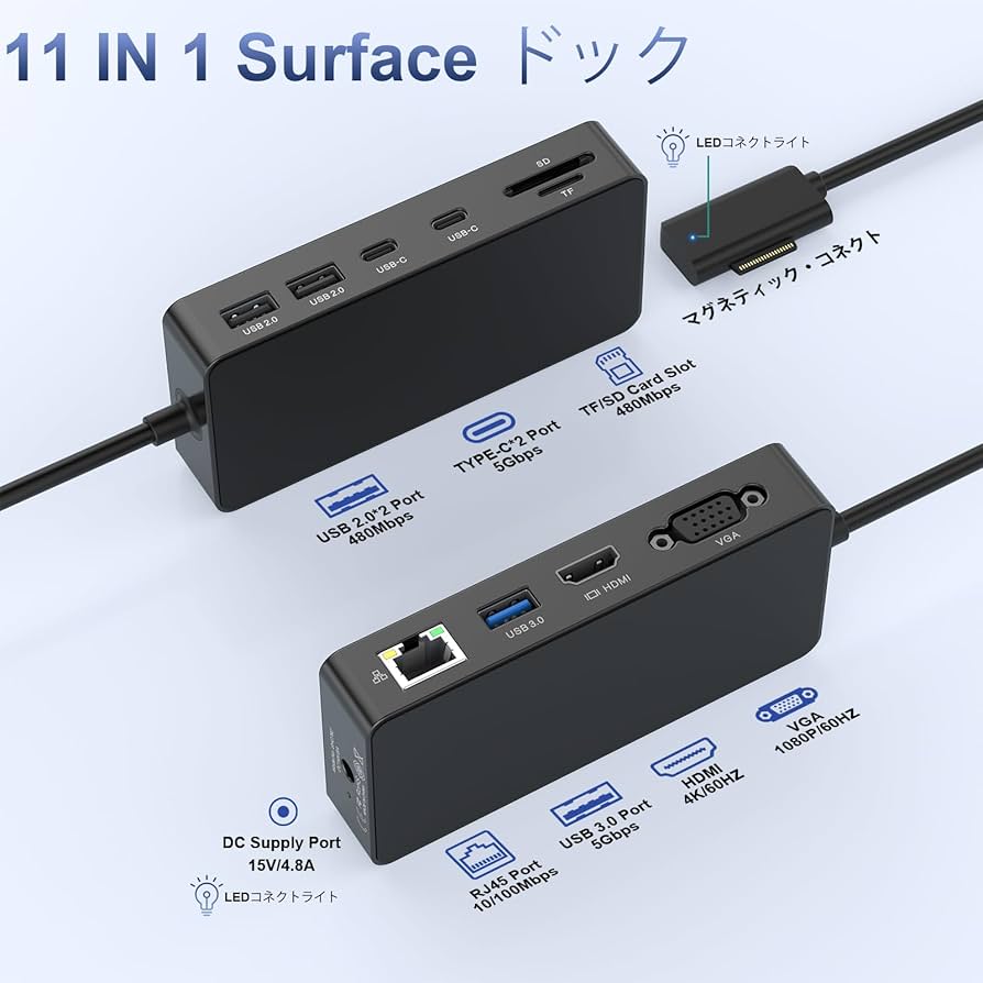 Amazon | 新しいマイクロソフトSurfaceドック 4K@60HZ HDMI+VGA+