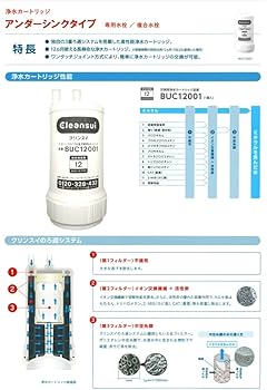 Amazon | 三菱ケミカル・クリンスイ 正規品シリアル入り 浄水器