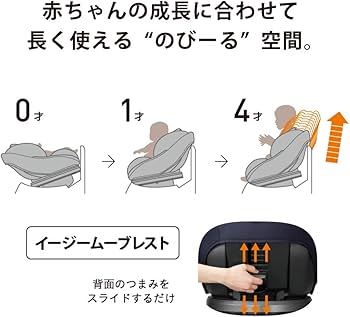 Amazon | コンビ ISOFIX固定 クルムーヴ スマート ISOFIX EG JL-590