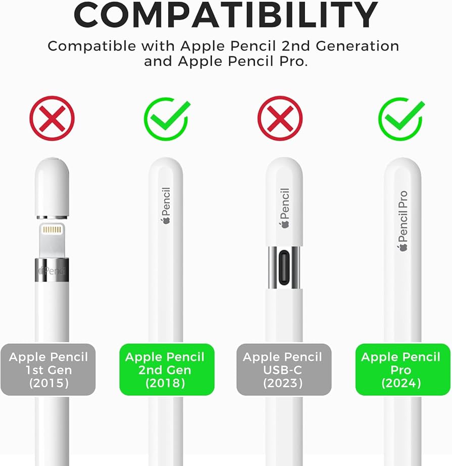 Amazon.com: TRONWIN Apple Pencil Pro Case for 2nd Generation