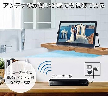 Amazon.co.jp: パナソニック 15V型 ハイビジョン ポータブル 液晶