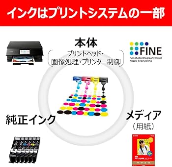 Amazon.co.jp: Canon キヤノン 純正 インクカートリッジ BCI-331GY