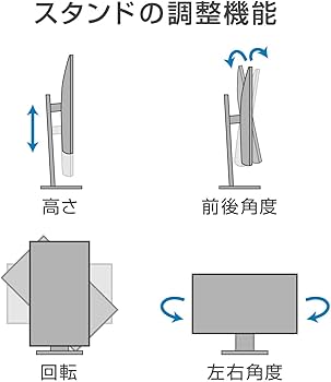 Amazon.co.jp: Dell U2421E 24.1インチ USB-Cハブ モニター