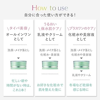 Amazon.co.jp: 【医薬部外品 ゆらぎ敏感肌ケア*】 CANADEL プレミア