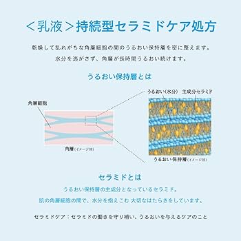 Amazon.co.jp: ソフィーナボーテ 高保湿UV乳液 SPF50+ PA++++ さっぱり