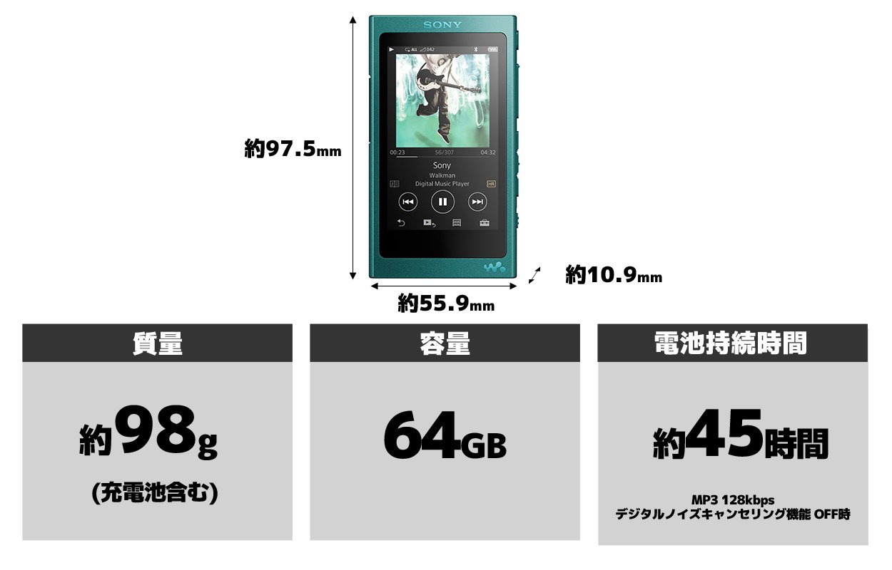 Amazon.co.jp: ソニー ウォークマン Aシリーズ 64GB NW-A37HN