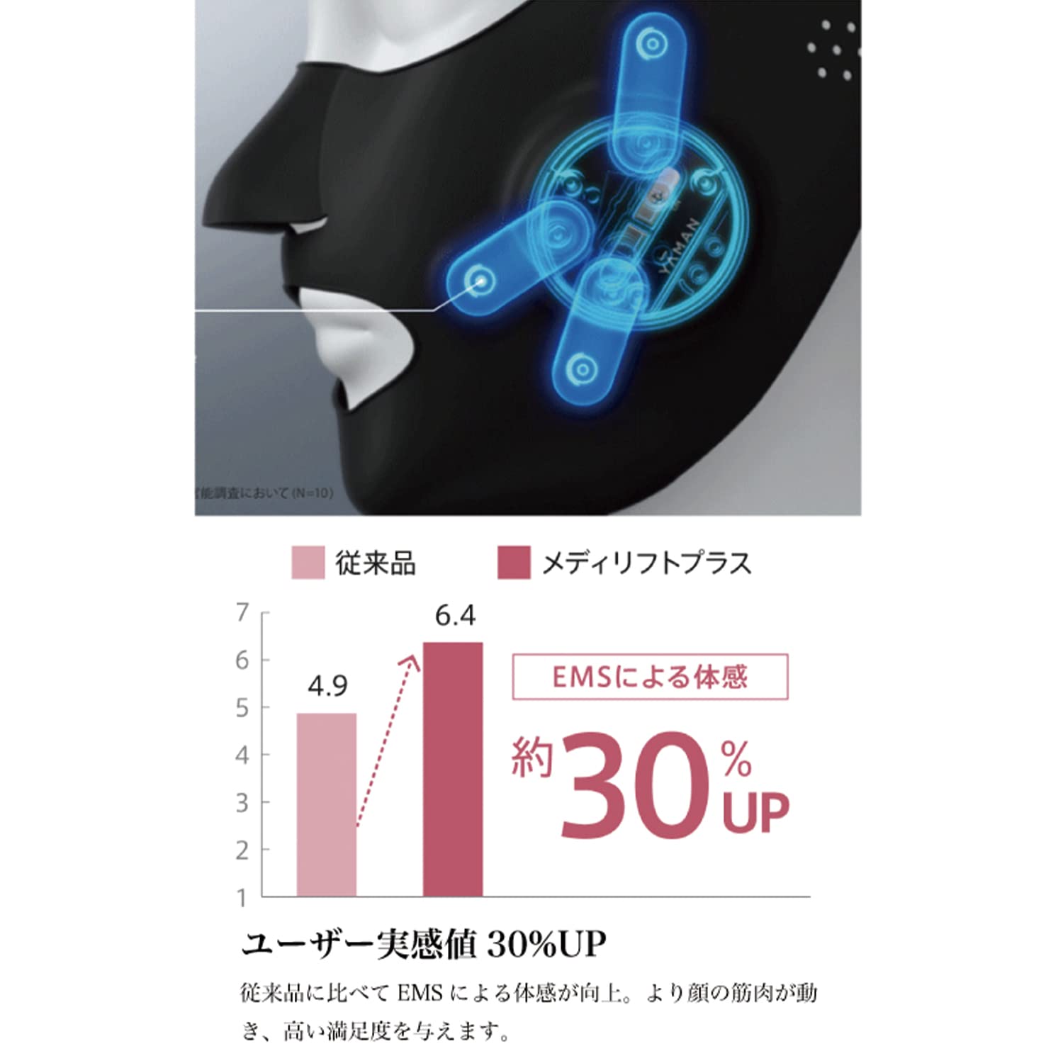 美顔器 ブラック フェイスマスク 5点セット EPM18BB メディリフト