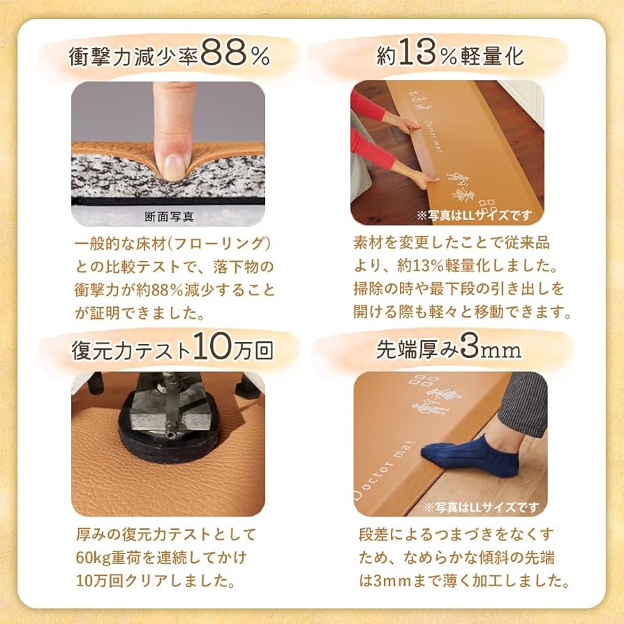 Amazon | アサヒ軽金属 キッチンマット セット ドクターマット雲 LL