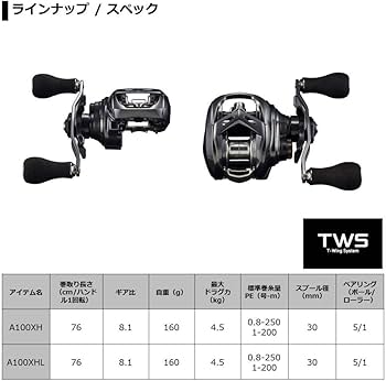 Amazon | ダイワ(DAIWA) 両軸リール 20 ADMIRA A 100XH(2020モデル