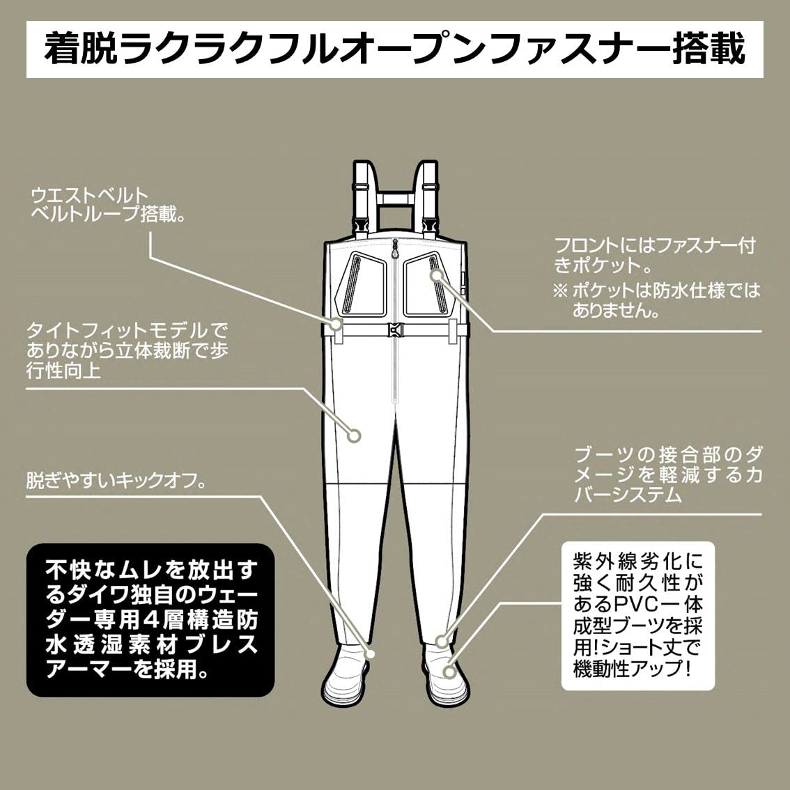 Amazon | ダイワ(DAIWA) タイトフィットソルトブレスジップウェーダー