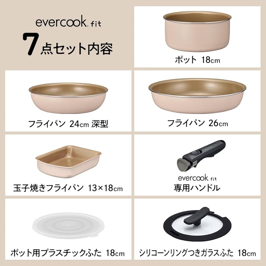 Amazon.co.jp: エバークック フィット フライパンセット 7点セット IH