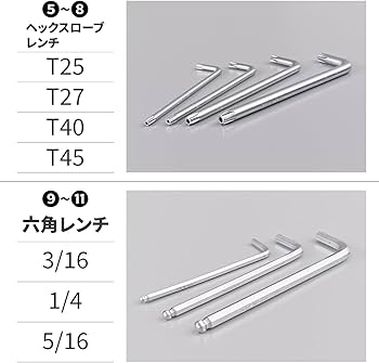 Amazon.co.jp: Daytona 91105 Motorcycle Tool Set for Harley