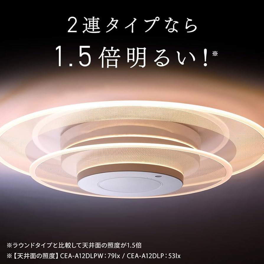 Amazon | アイリスオーヤマ LEDシーリングライト パネルライト 12畳